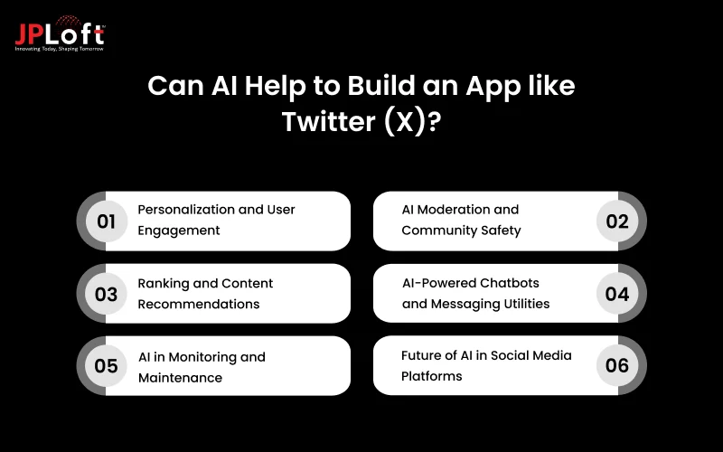 Can AI Help to Build an App like Twitter (X)